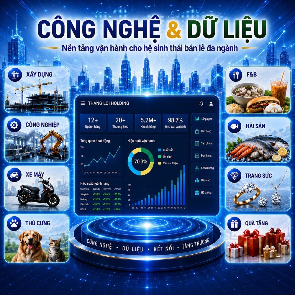 Công nghệ và dữ liệu